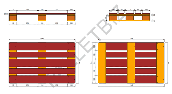 non-standard HVAC packaging
